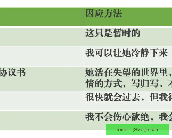 布勃卡情绪调节手段，撑竿跳高稳定发挥的隐藏钥匙